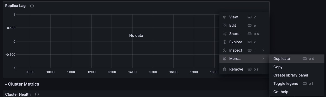 A screenshot showing how to clone a chart within Grafana