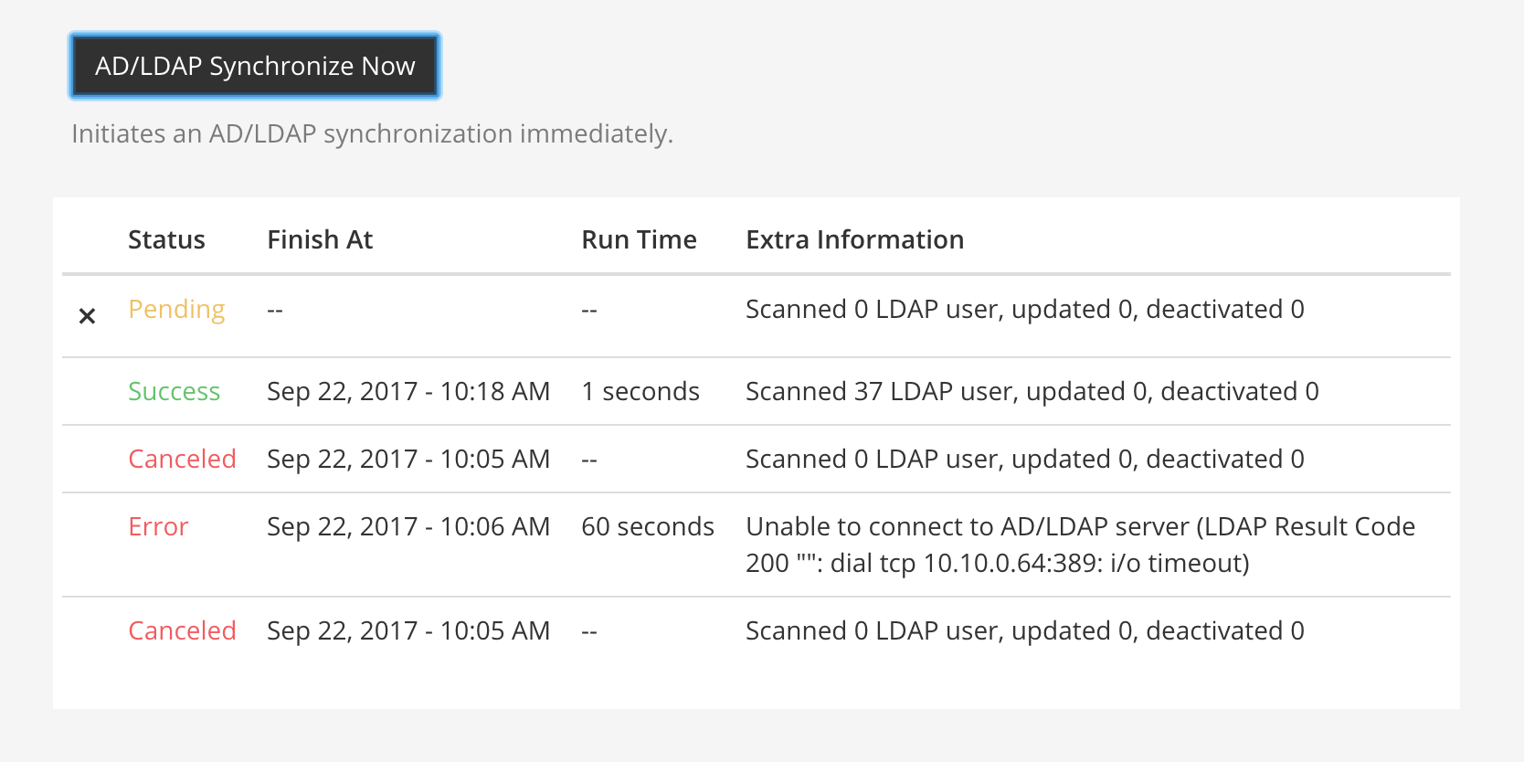 ../_images/ldap-sync-table.png